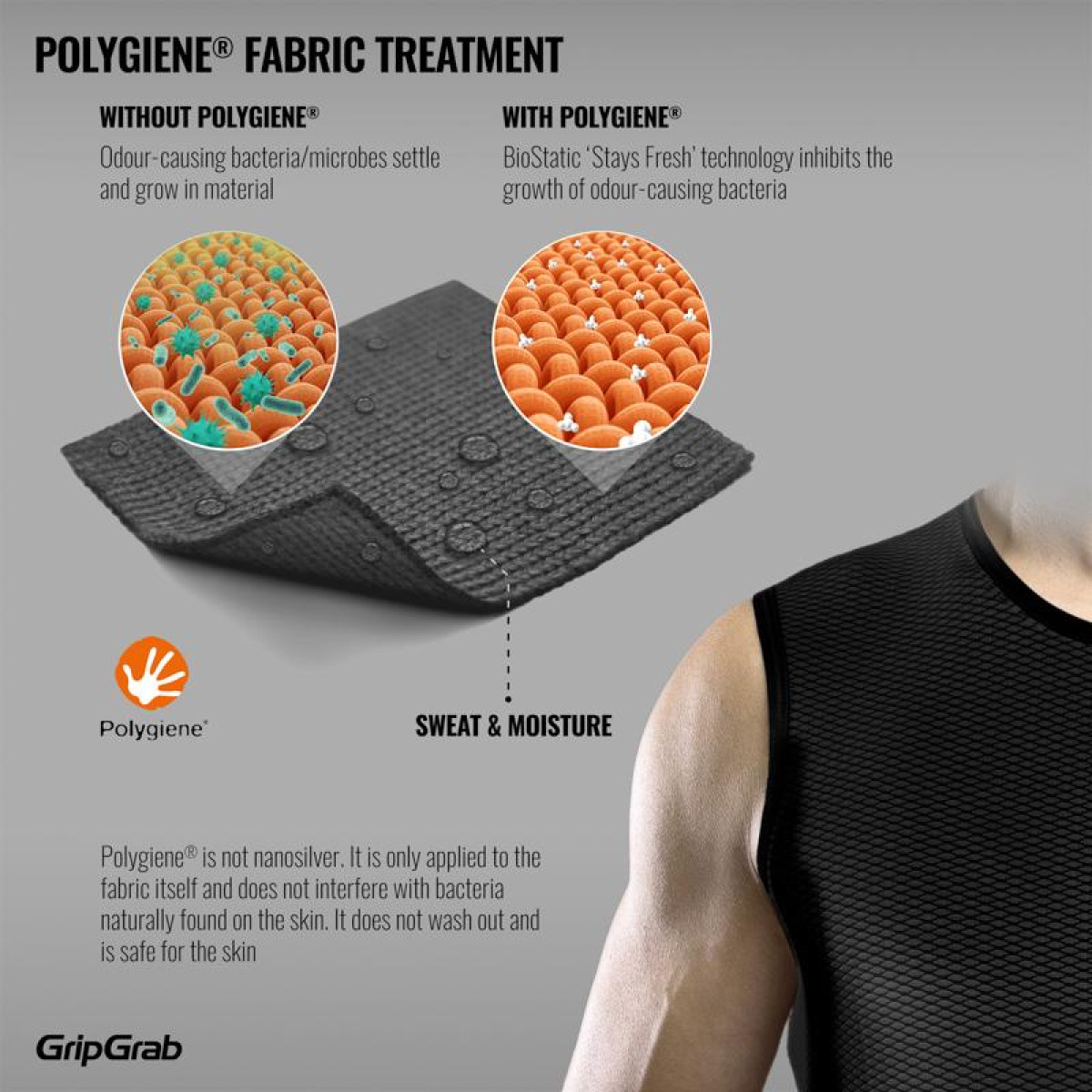 GripGrab Ultralight varrukateta võrkkihtne alusriietus | Must