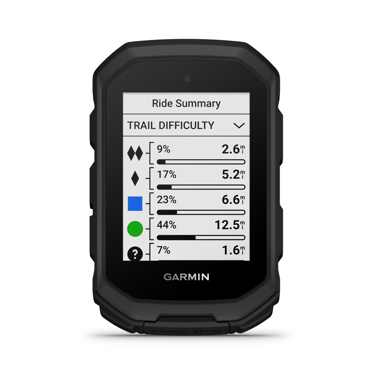 Garmin Edge® MTB velodators