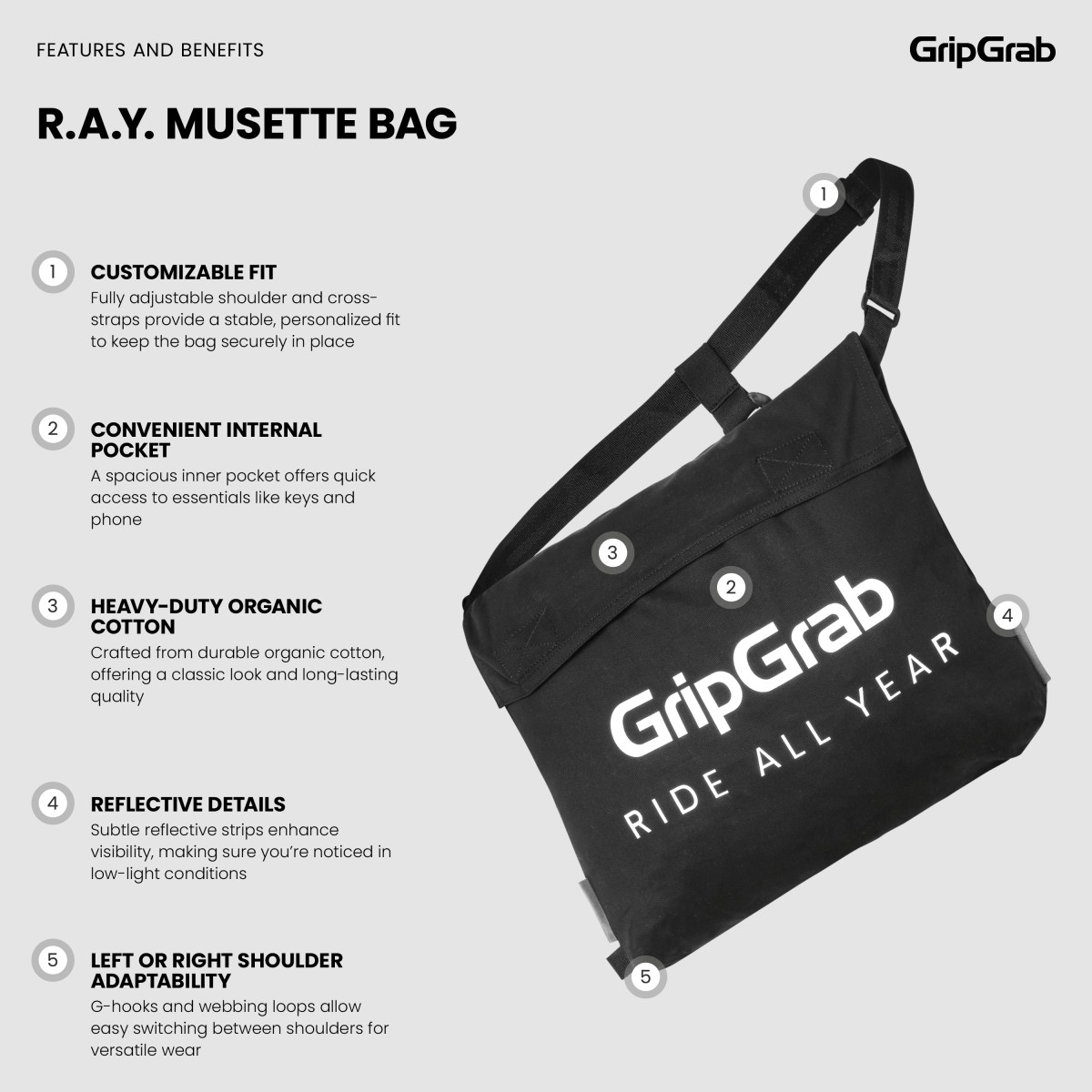 GripGrab R.A.Y. Musette kott | Black