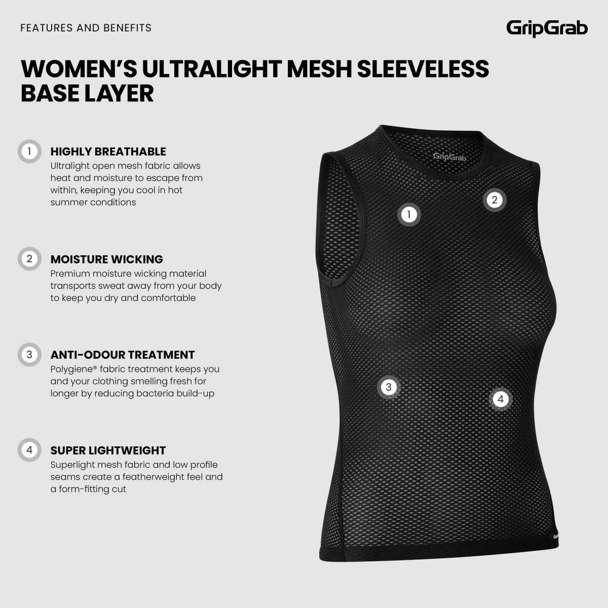 GripGrab Ultralight Mesh sieviešu bāzes apakškrekli | Black