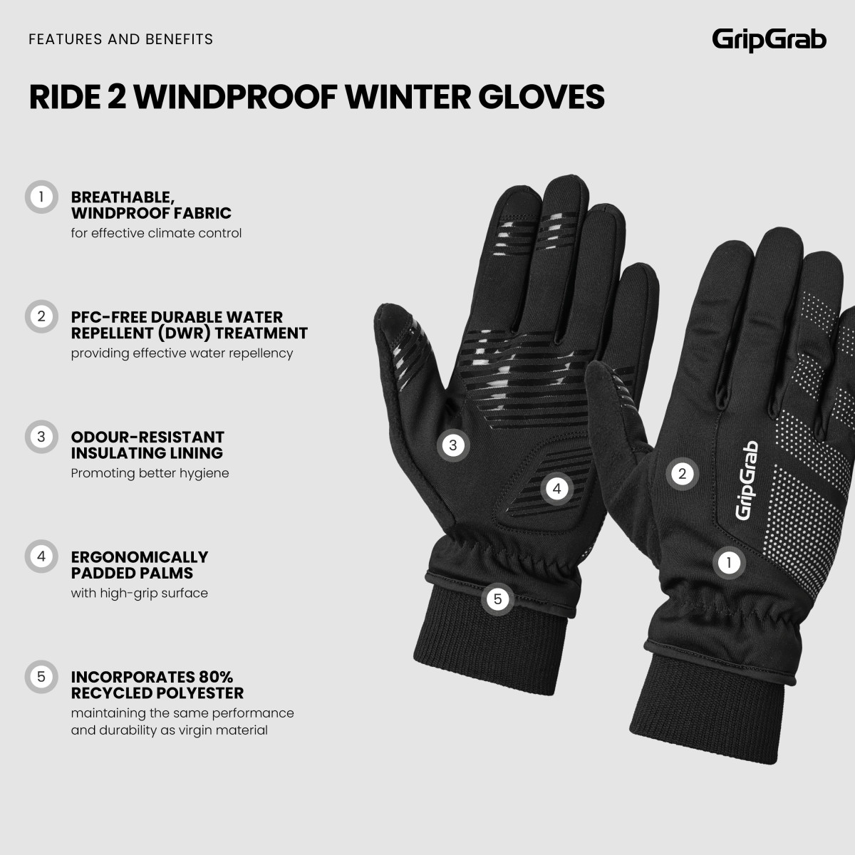 GripGrab Ride 2 tuulekindlad talvekindad | Mustad