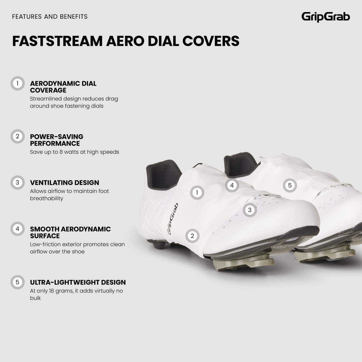 GripGrab Faststream Aero Dial Kingakatted | White