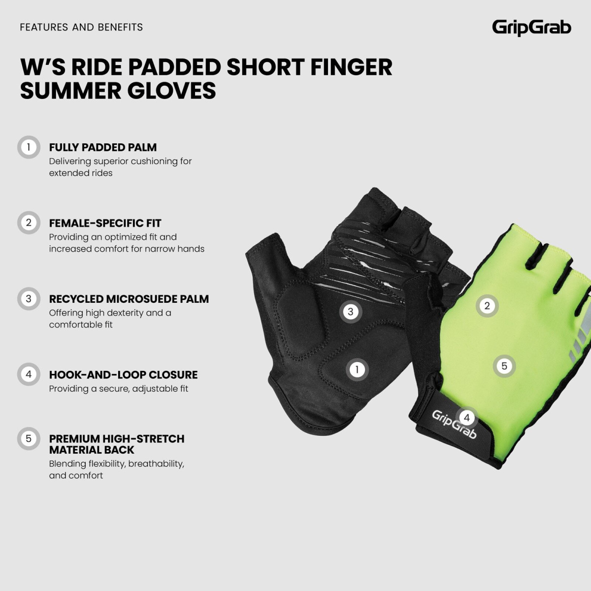 GripGrab Ride RC Max sieviešu cimdi | Yellow Hi-Vis