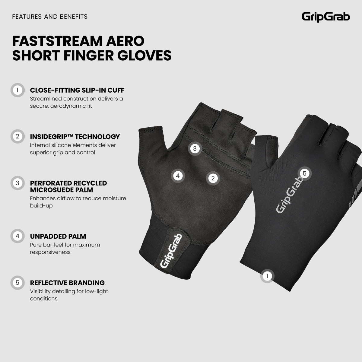 GripGrab Faststream Aero kindad | Black