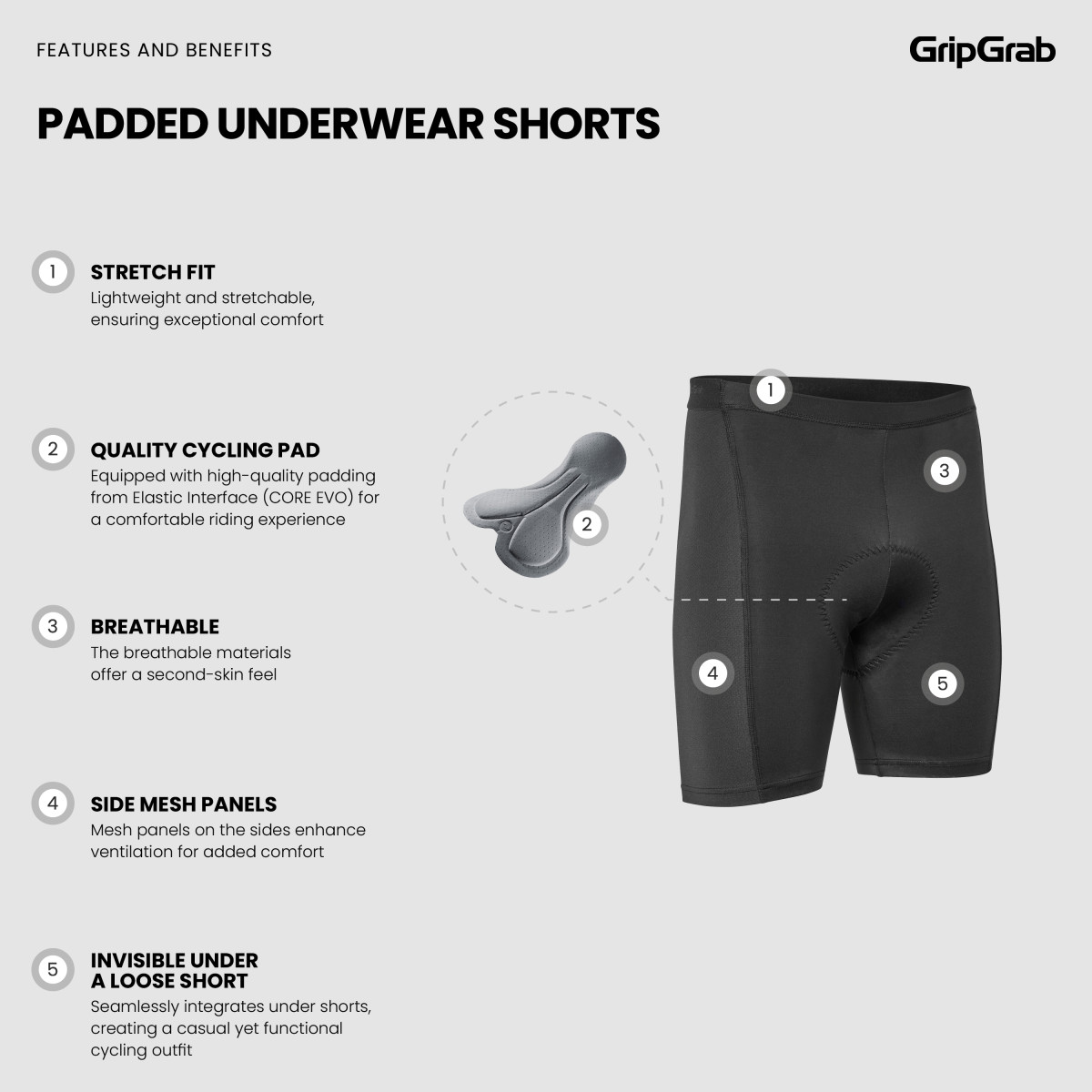 GripGrab Ride Padded Vīriešu apakšveļas šorti ar polsterējumu | Black