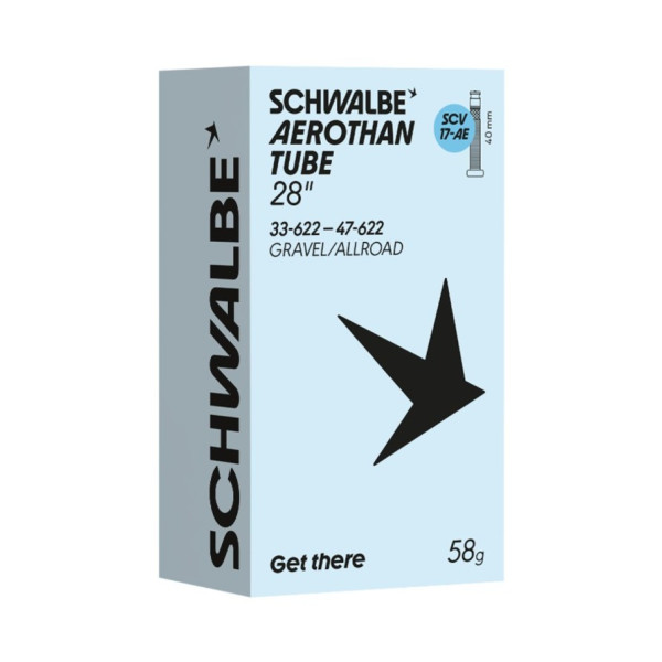 Schwalbe Aerothan Gravel/Allroad 28" sisekumm 17AE | SCV CLIK | 33/47-622
