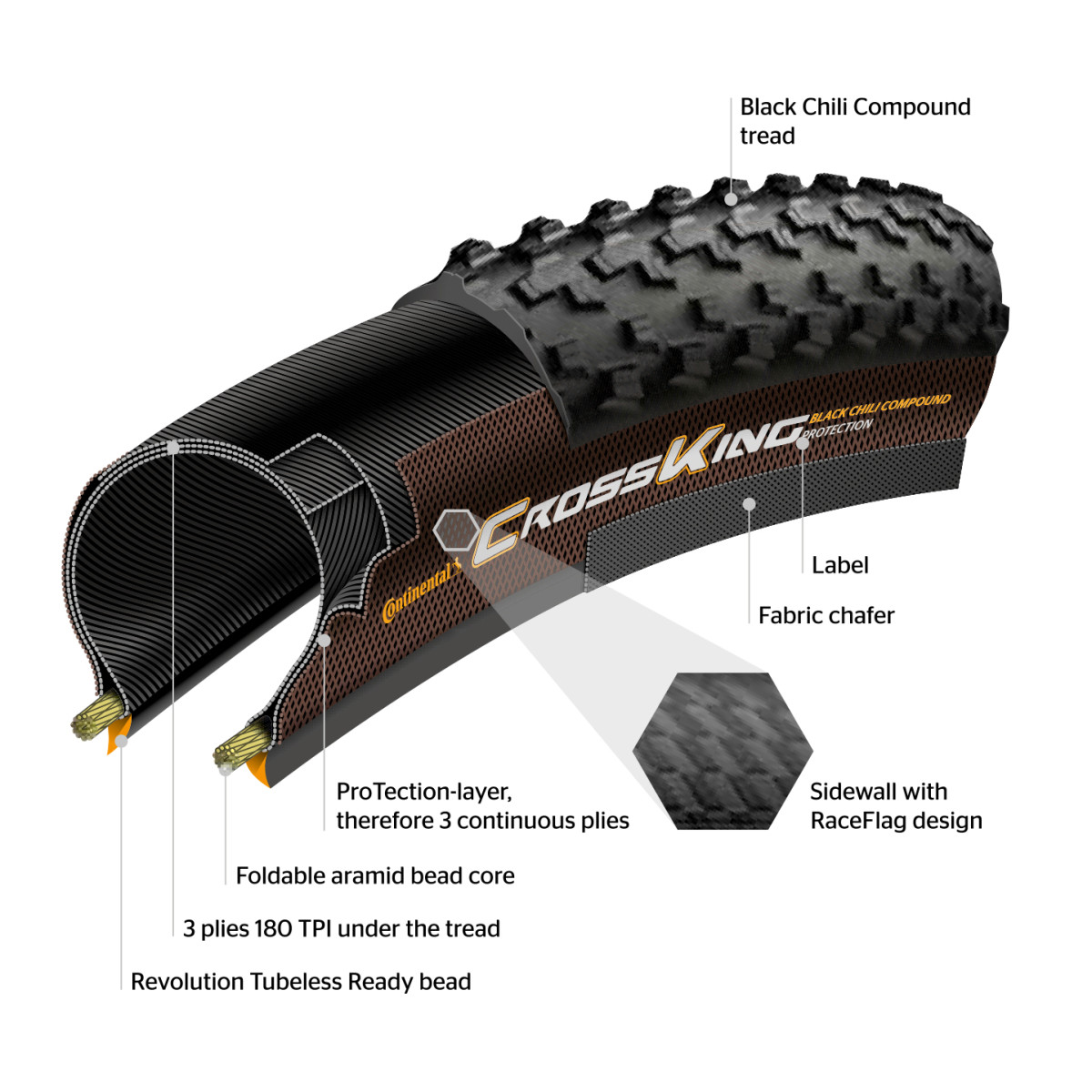 Continental Cross King ProTection 27,5