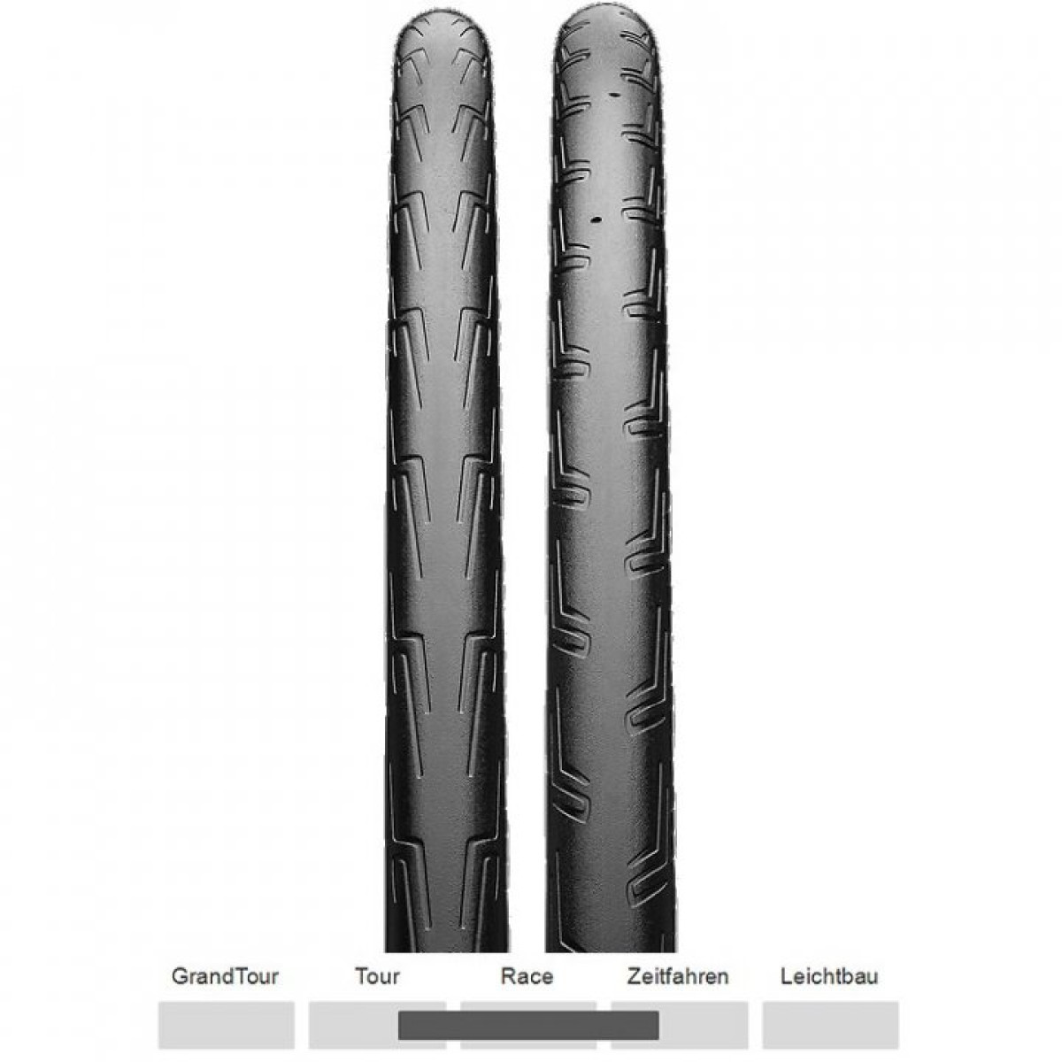 Continental Grand Prix Attack & Force 28" kokkupandav rehvikomplekt | Black - Black