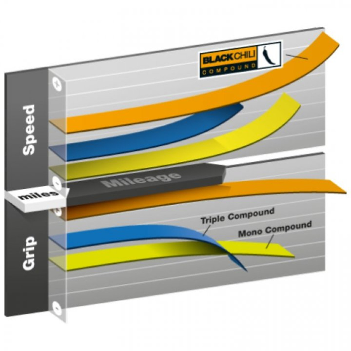 Continental Grand Prix Attack & Force 28" kokkupandav rehvikomplekt | Black - Black
