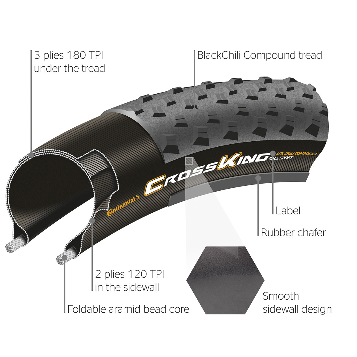 Continental Race King RaceSport 26