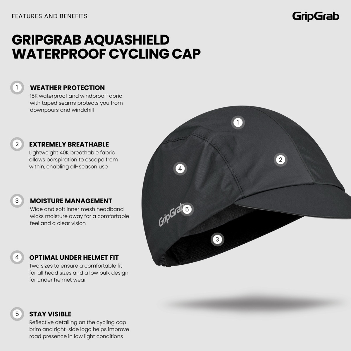 GripGrab AquaShield Ūdensnecaurlaidīga velosipēdu cepure