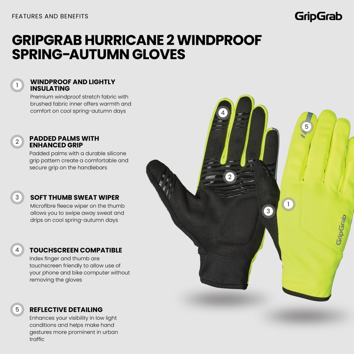GripGrab Hurricane 2 tuulekindlad kevad-sügiskindad | Kollane Hi-Vis 