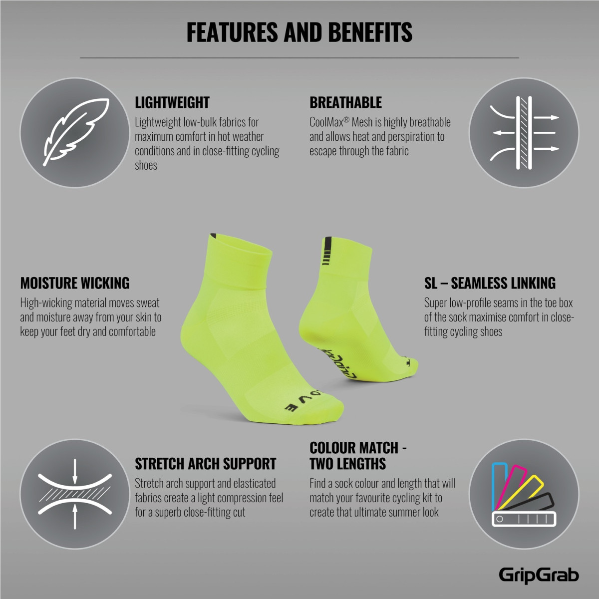 GripGrab Lightweight SL lühikesed sokid | Yellow Hi-Vis