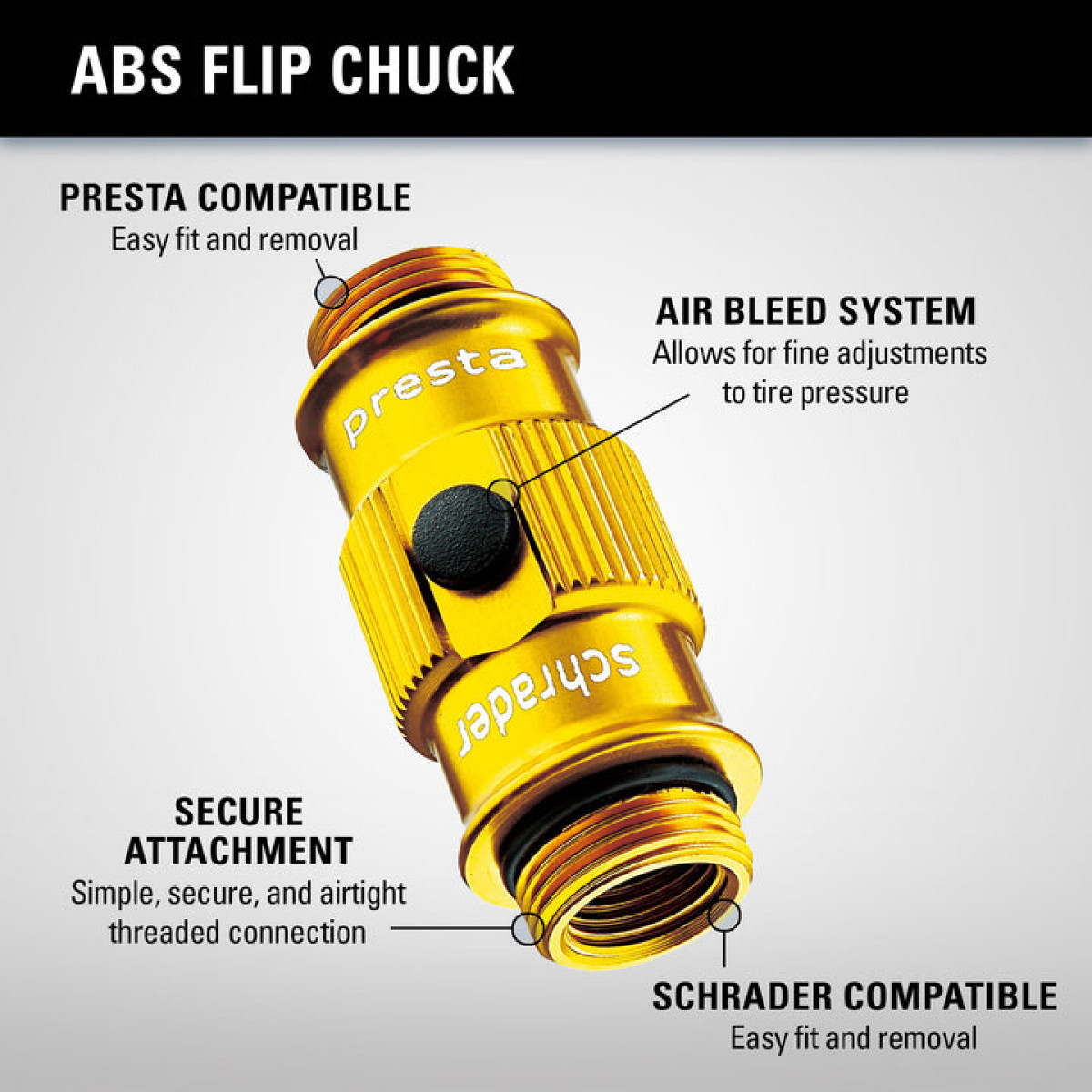 Lezyne ABS Flip-Thread Chuck Valve Cap