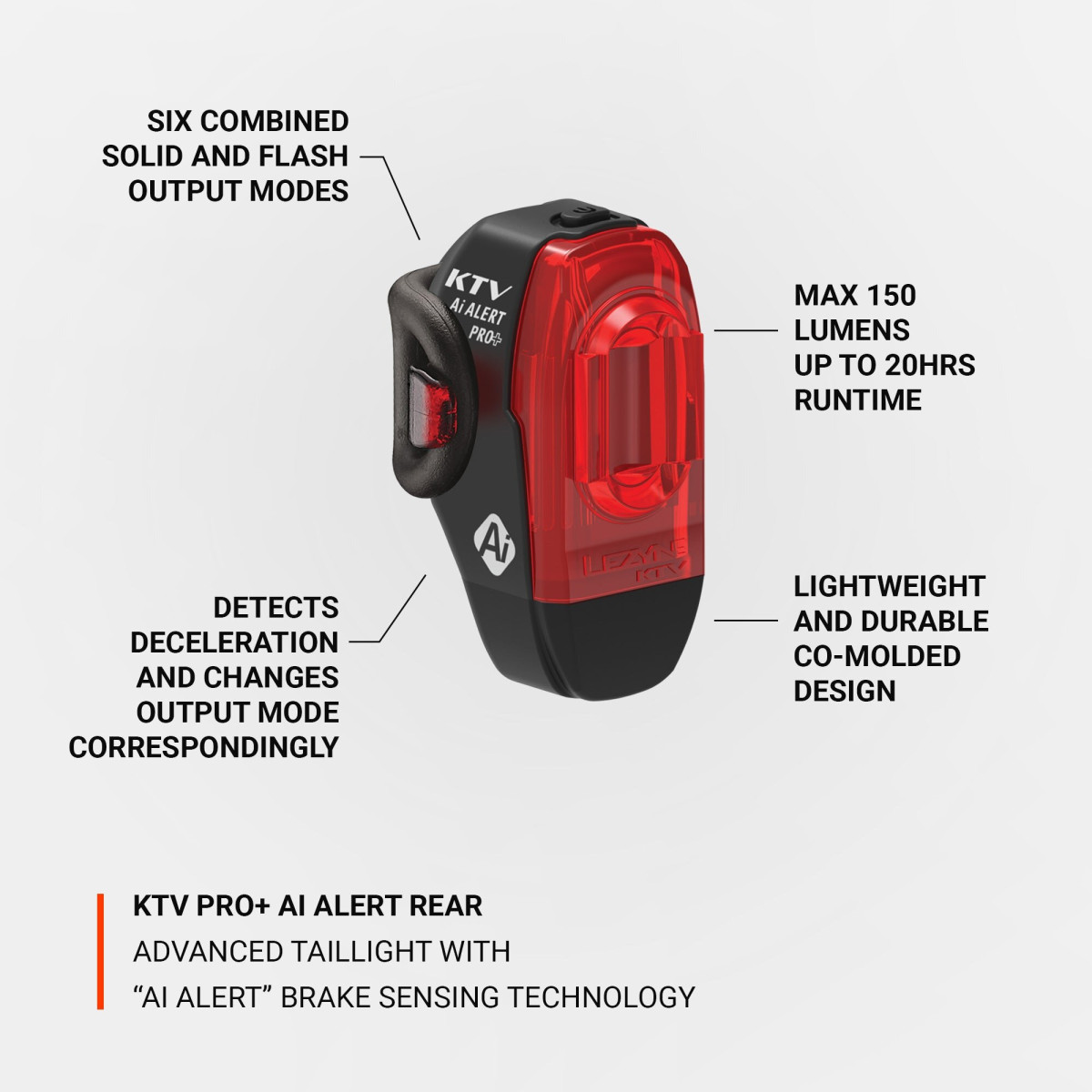 Lezyne KTV PRO+ Ai Alert jalgratta tagatuli