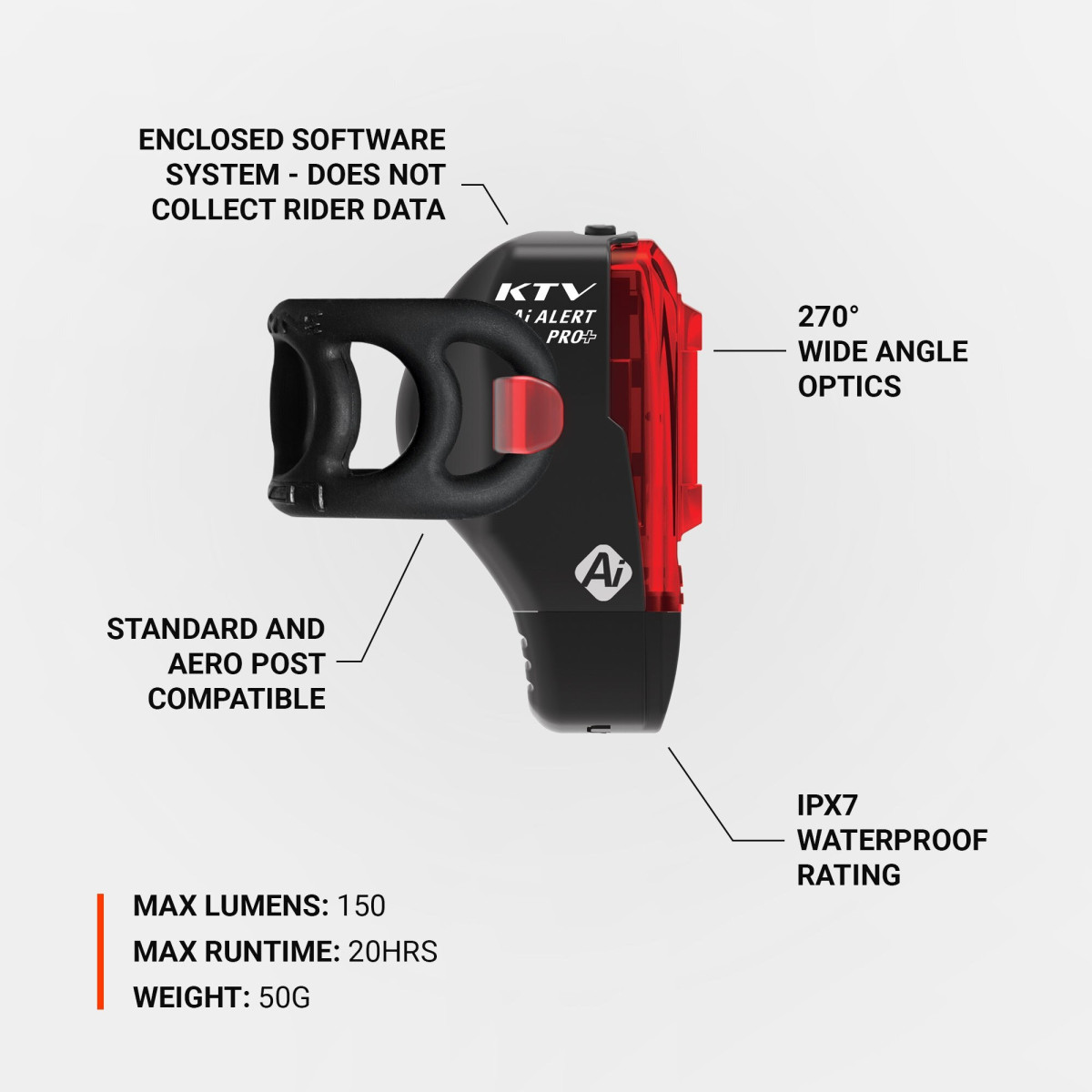 Lezyne KTV PRO+ Ai Alert jalgratta tagatuli