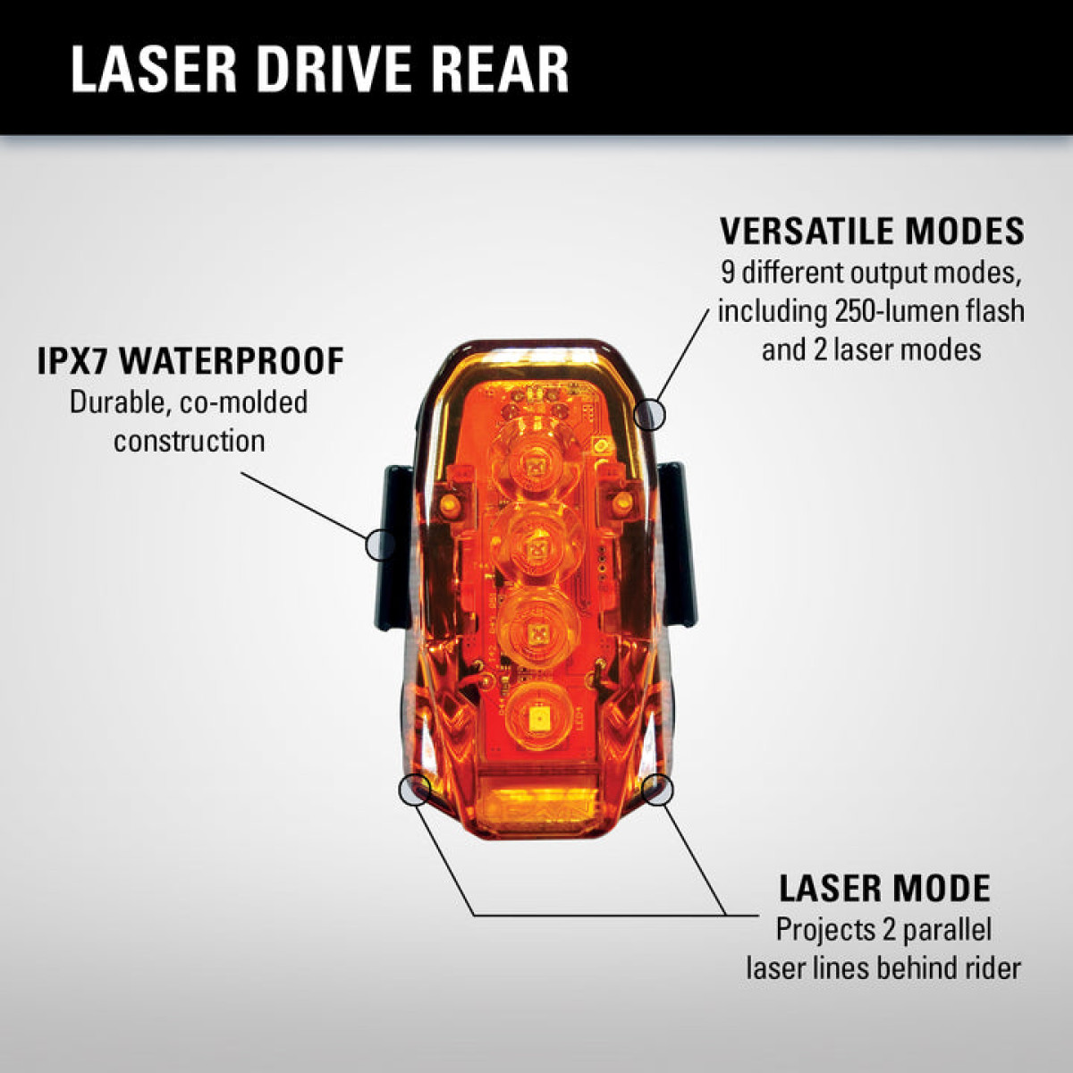 Lezyne Laser Drive aizmugurējais lukturis