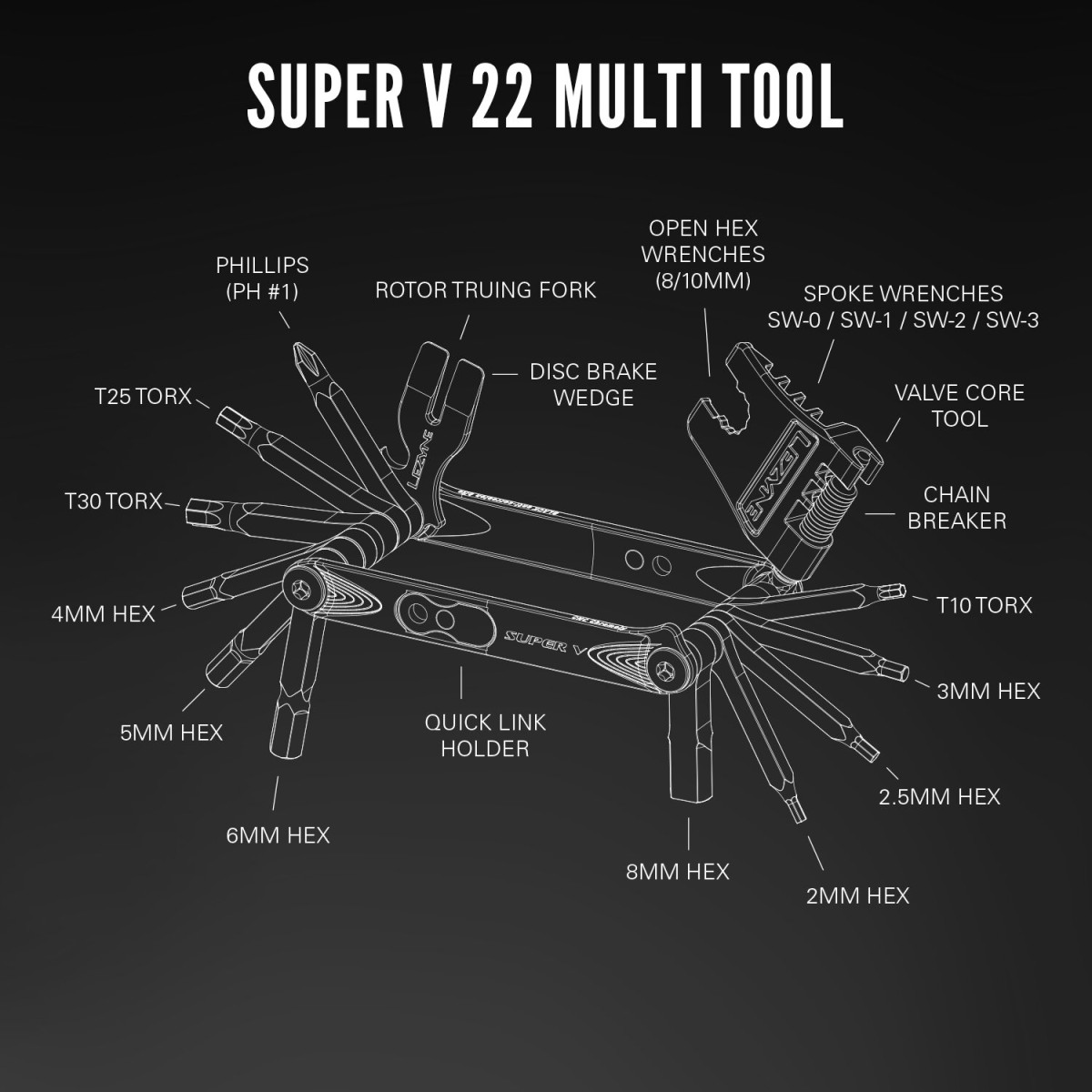 Lezyne Super V23 Multi Tool | Black