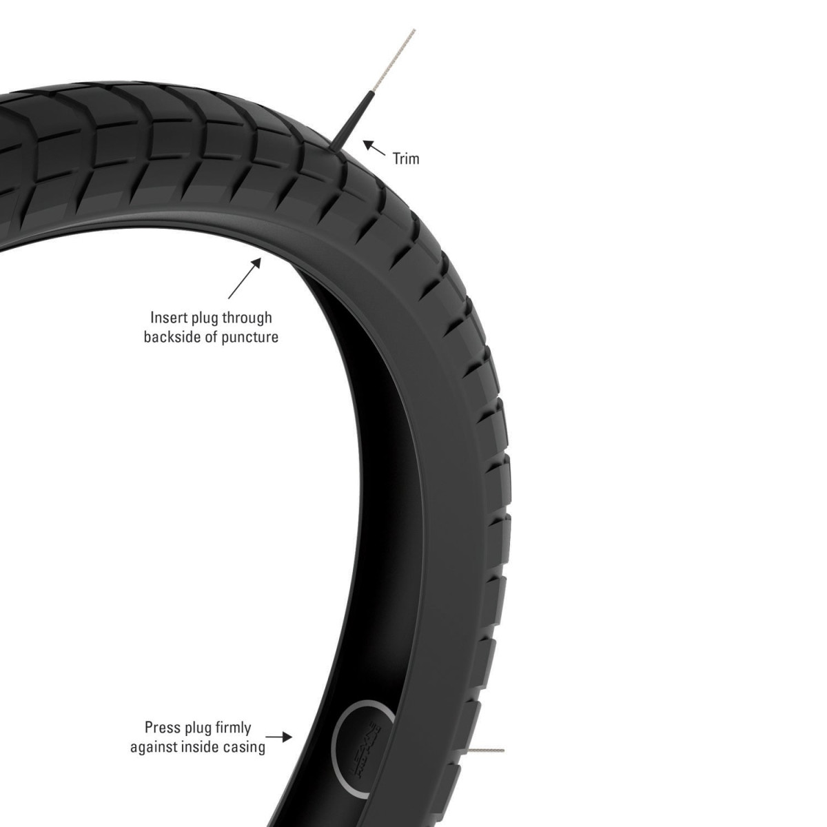 Lezyne Tubeless Pro pistikud