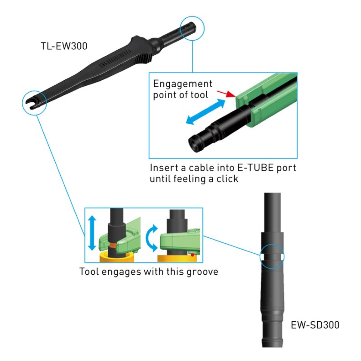 Shimano TL-EW300 Cable tool