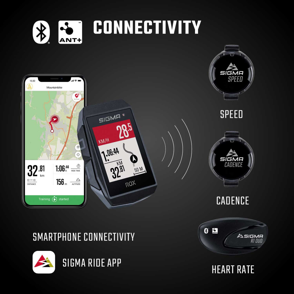 Sigma Sport ROX 11.1 Evo GPS jalgrattaarvuti | Valge