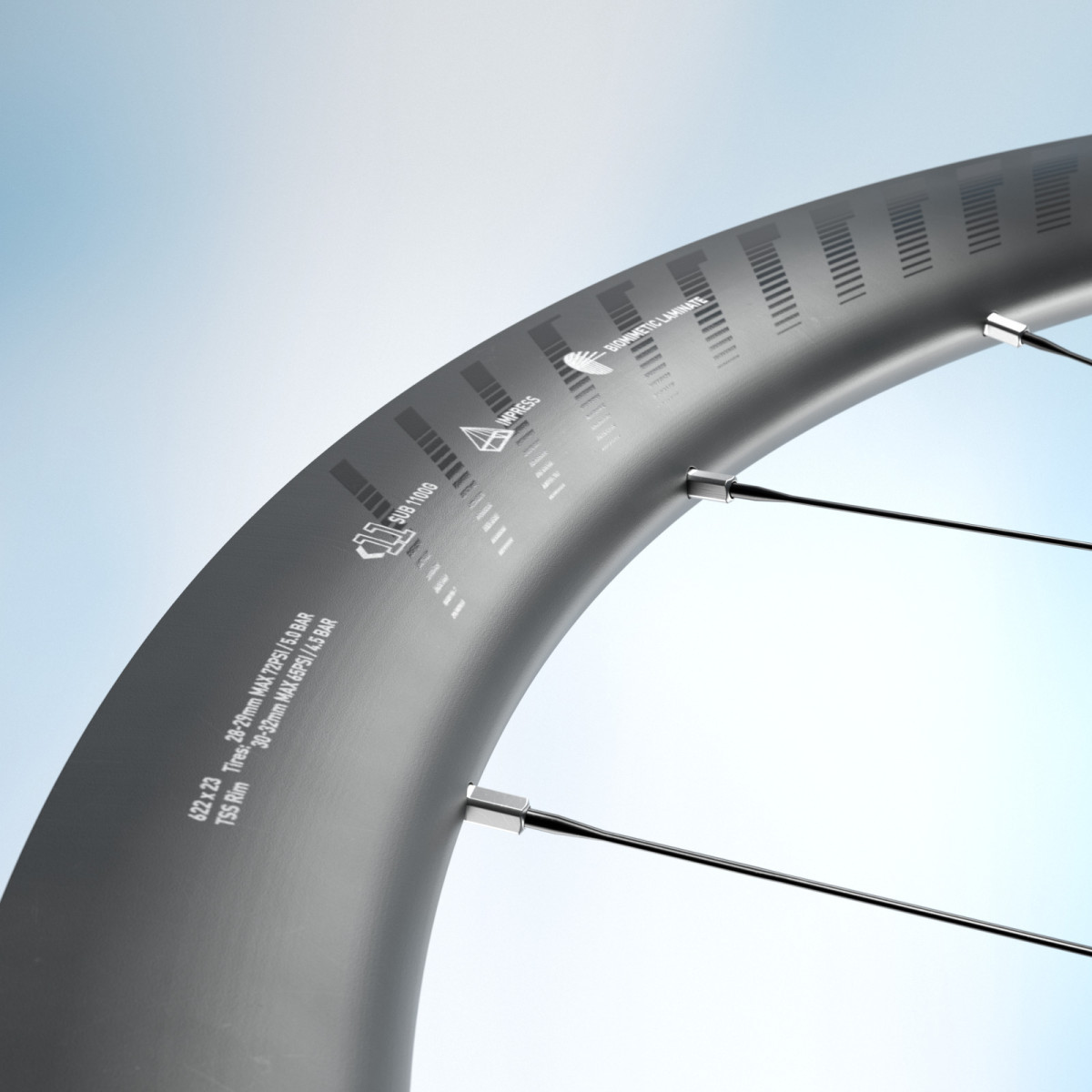 Zipp 202 NSW tagaratas